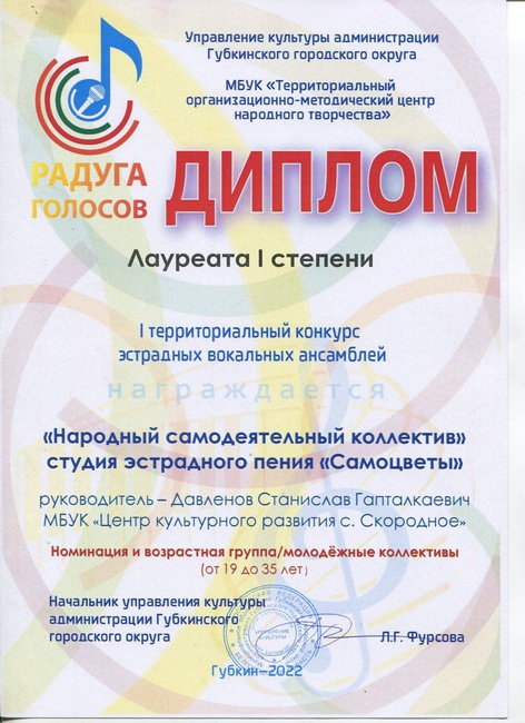 2023г.