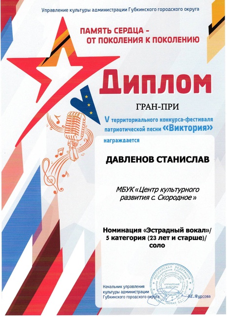 2024г.