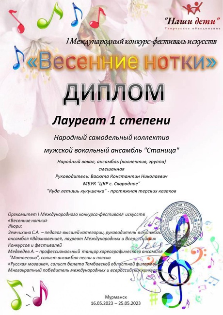 2023г.