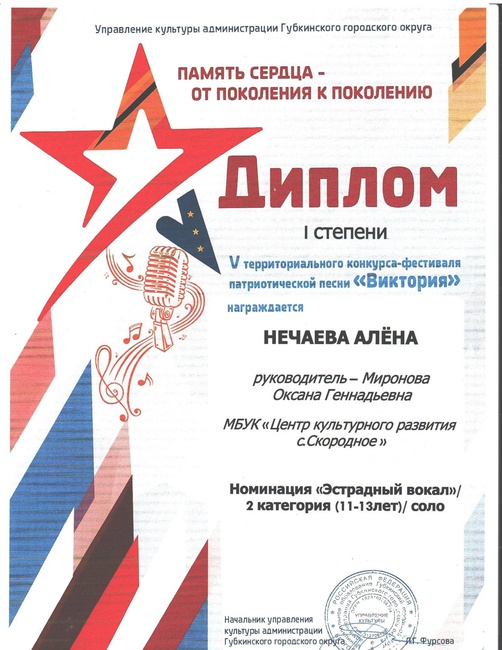 2024г.