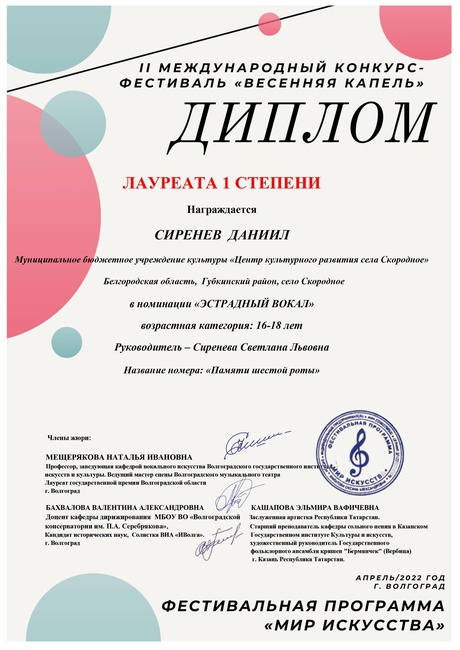 2022г.