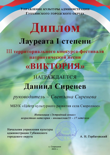 2022г.