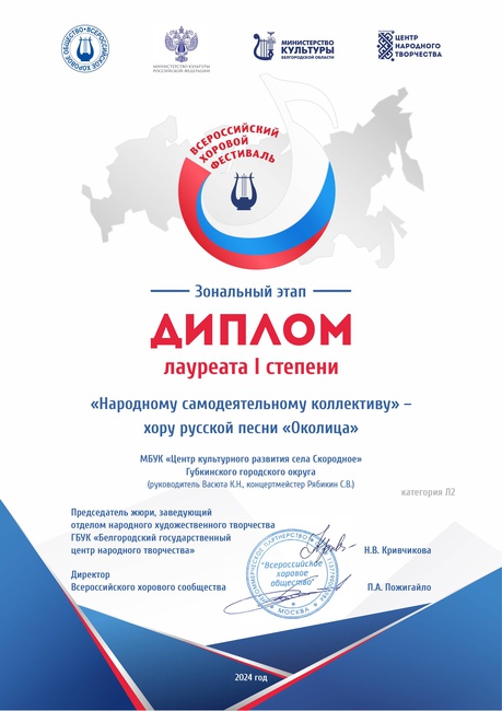 2024г.
