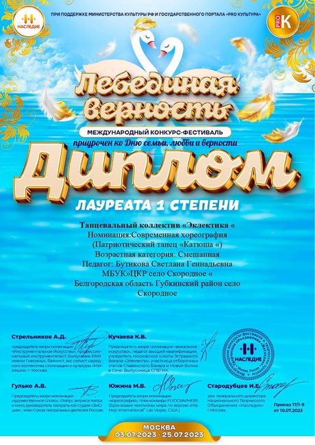 2023г.