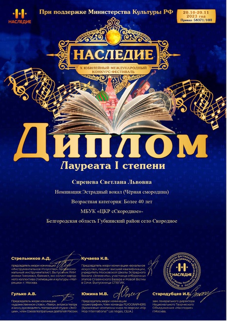 2023г.