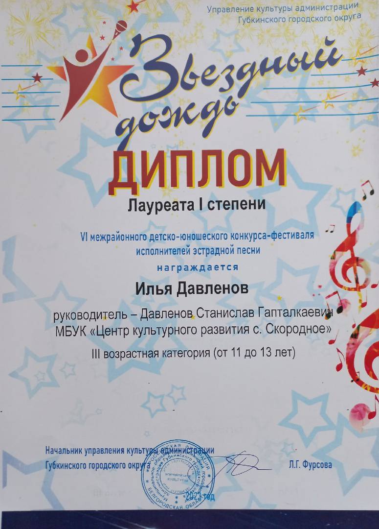2023г.