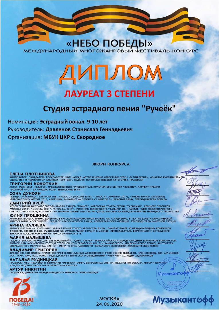 2020г.