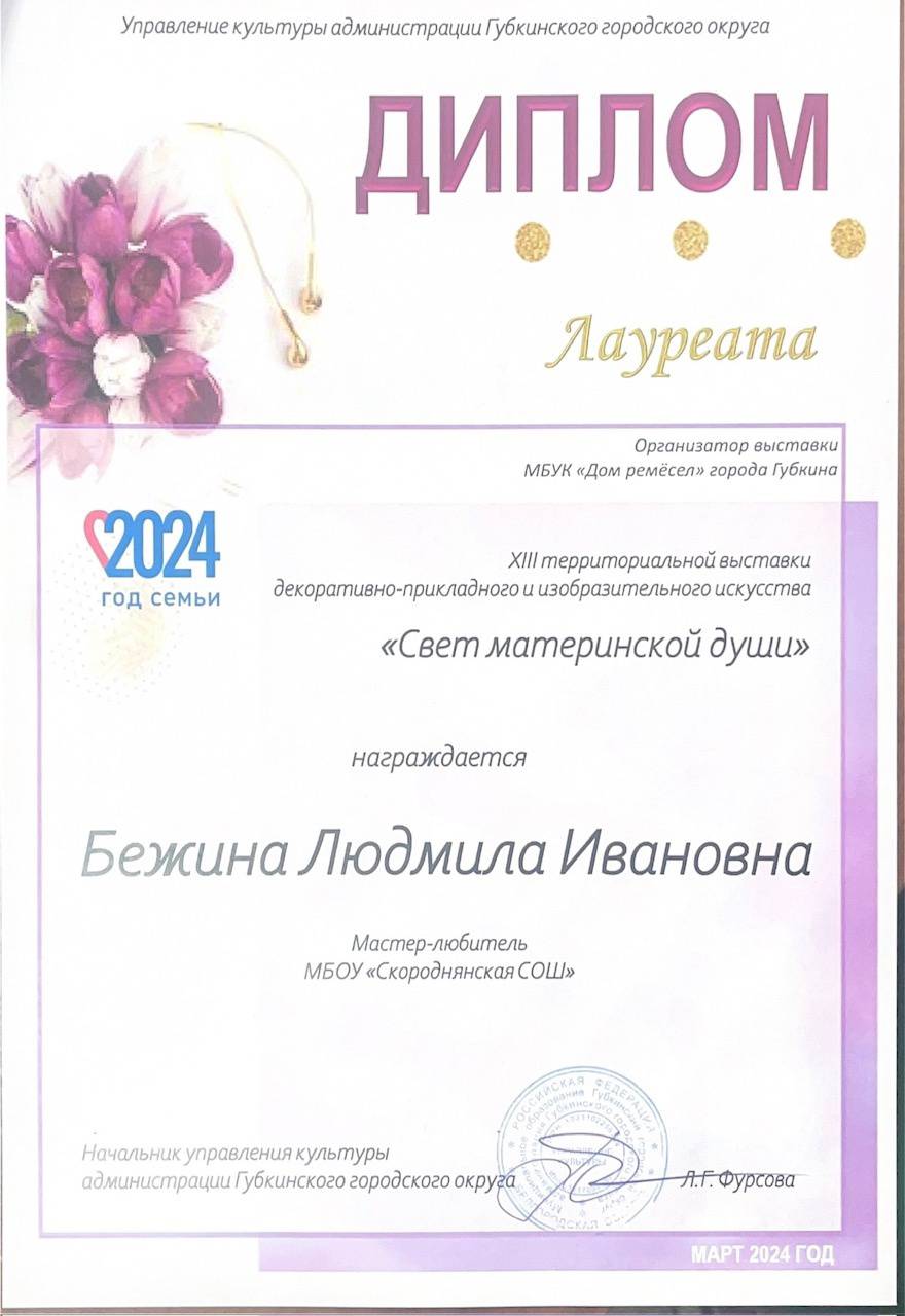 2024г.